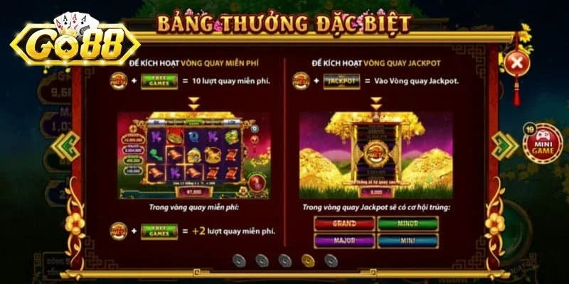 Kinh nghiệm chơi bất bại Cung Hỷ Phát Tài từ cao thủ Go88