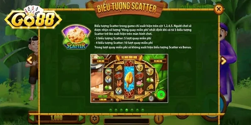 Cách chơi nổ hũ thằng bờm